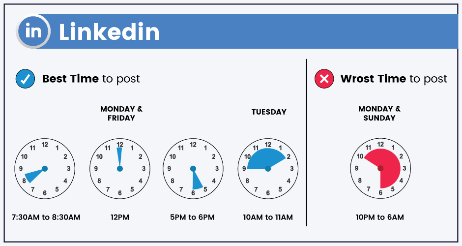 Best-Times-to-Post-on-LinkedIn