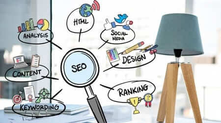 New-Age SEO Methods