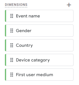 funnel  exploration dimension